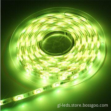 IP20/IP67 for option digital LED strip